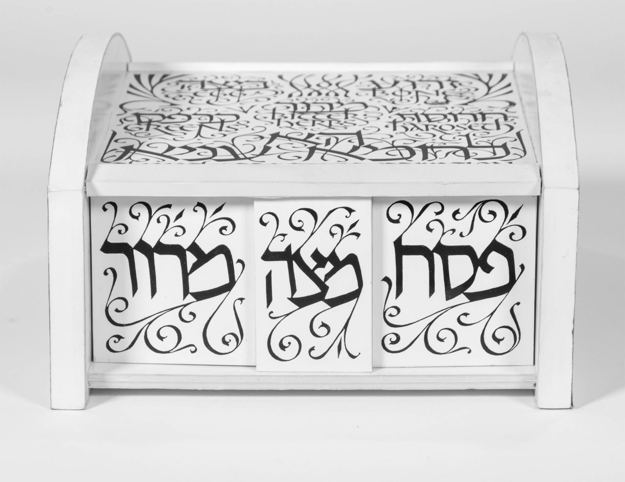 Model for a seder plate