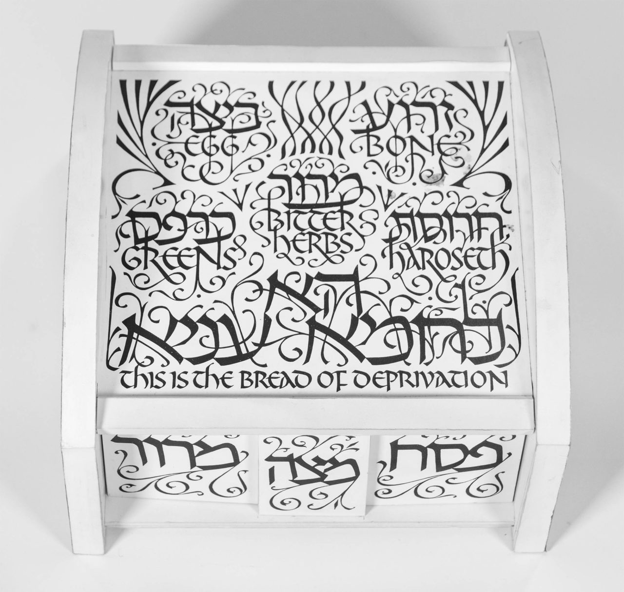 Model for a seder plate